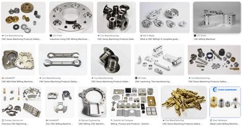 what can be made with a cnc machine|products made by cnc machines.